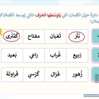 الكرّاس التّفاعليّ 