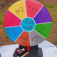 الدّولاب الدوّار بالحجم الكبير(متعدّد الاستخدامات)