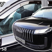 מגני רוח השחלה לגאקו 5 2025 ומעלה