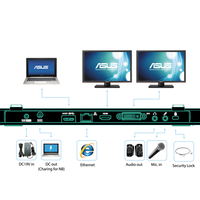 תחנת עגינה אוניברסלית ASUS HZ-3A PLUS USB Universal Docking Station