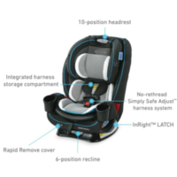 כיסא בטיחות משולב בוסטר סנגלוק טריוגרו triogrow Snuglock גרקו