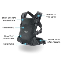 מנשא לתינוק ארגונומי מגיל לידה Cradle Me Lite 3-in-1