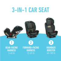 כיסא בטיחות משולב בוסטר סנגלוק טריוגרו triogrow Snuglock גרקו