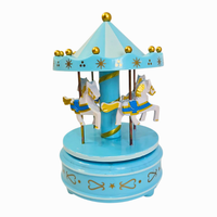 מתנה להולדת הבן - דגם אביאל