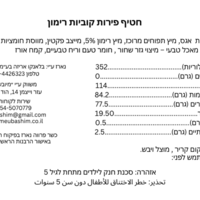 קוביות פרי בטעם רימון