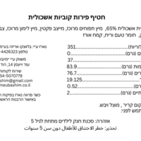 קוביות פרי בטעם אשכולית אדומה