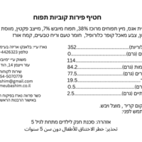 קוביות פרי בטעם תפוח