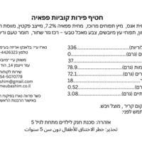 קוביות פרי בטעם פפאיה
