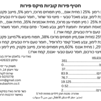 קוביות פרי - מיקס פראי | 50גרם