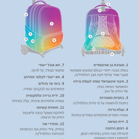 מארז X-Fix trolley Soccer Game נייבי