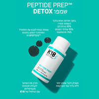 K18 - DETOX שמפו טיפולי לטיהור וניקוי השיער