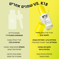 K18 - שמן לתיקון ושיקום מולקולרי של השיער
