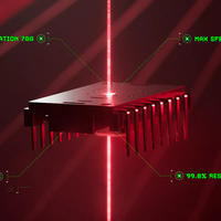 Razer Viper V3 HyperSpeed