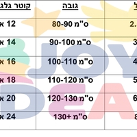 אופניי ילדים (BMX) מידות 12