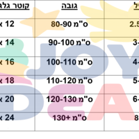 אופניי ילדים - ברבי