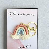 מארז קופסת תכשיטים וגלויה