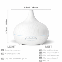 מפיץ ריח דקורטיבי לבן מקצועי