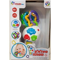 פעלולון מפתח פעילות דובר עברית