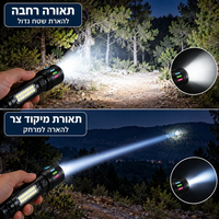 ALT: פנס טלסקופי נטען GoodMix עם תאורה רחבה להארת שטח ותאורה ממוקדת למרחק, בהמחשת שימוש ביער בלילה.