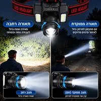 ALT מומלץ: פנס ראש נטען GoodMix עם זום מתכוונן – המחשת תאורת LED רחבה להארת שטח גדול ותאורה ממוקדת למרחק.