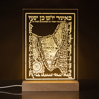 LED Base - From Ramses to Mount Sinai