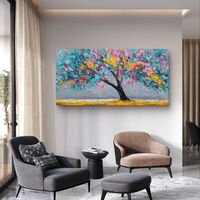 תמונת קנבס של עץ צבעוני עם פריחה בגווני טורקיז, ורוד וצהוב