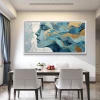 תמונת קיר רוחבית – פרופיל פנים נשי עם שכבות צבע כחול וטורקיז וקווי זהב