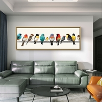 תמונה פנורמית מודרנית עם להקת ציפורים צבעוניות בסגנון מינימליסטי.