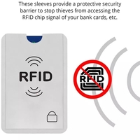 מגן RFID לכרטיסי אשראי - חוסם אות תשלום אלחוטי (משלוח חינם*)