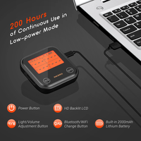 מד חום Bluetooth INKBIRD IBT-4XS – מדחום דיגיטלי עם 4 רגשים לגריל, מעשנה וטאבון