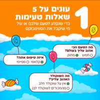 Happy SweetBox כשר - מתנה ליום הולדת ולכל חגיגה! (L)