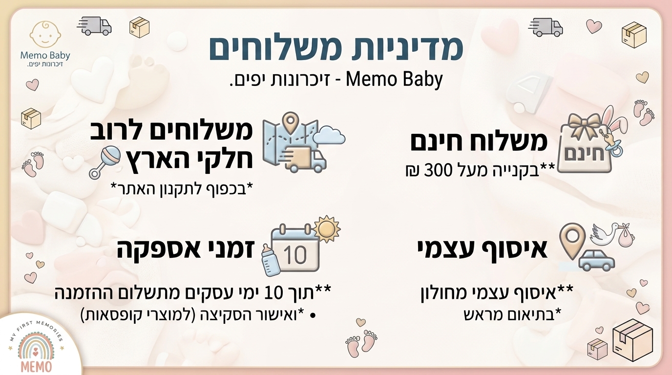 משלוחים