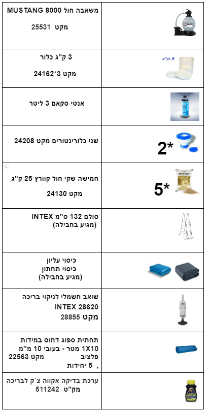החבילה כוללת: