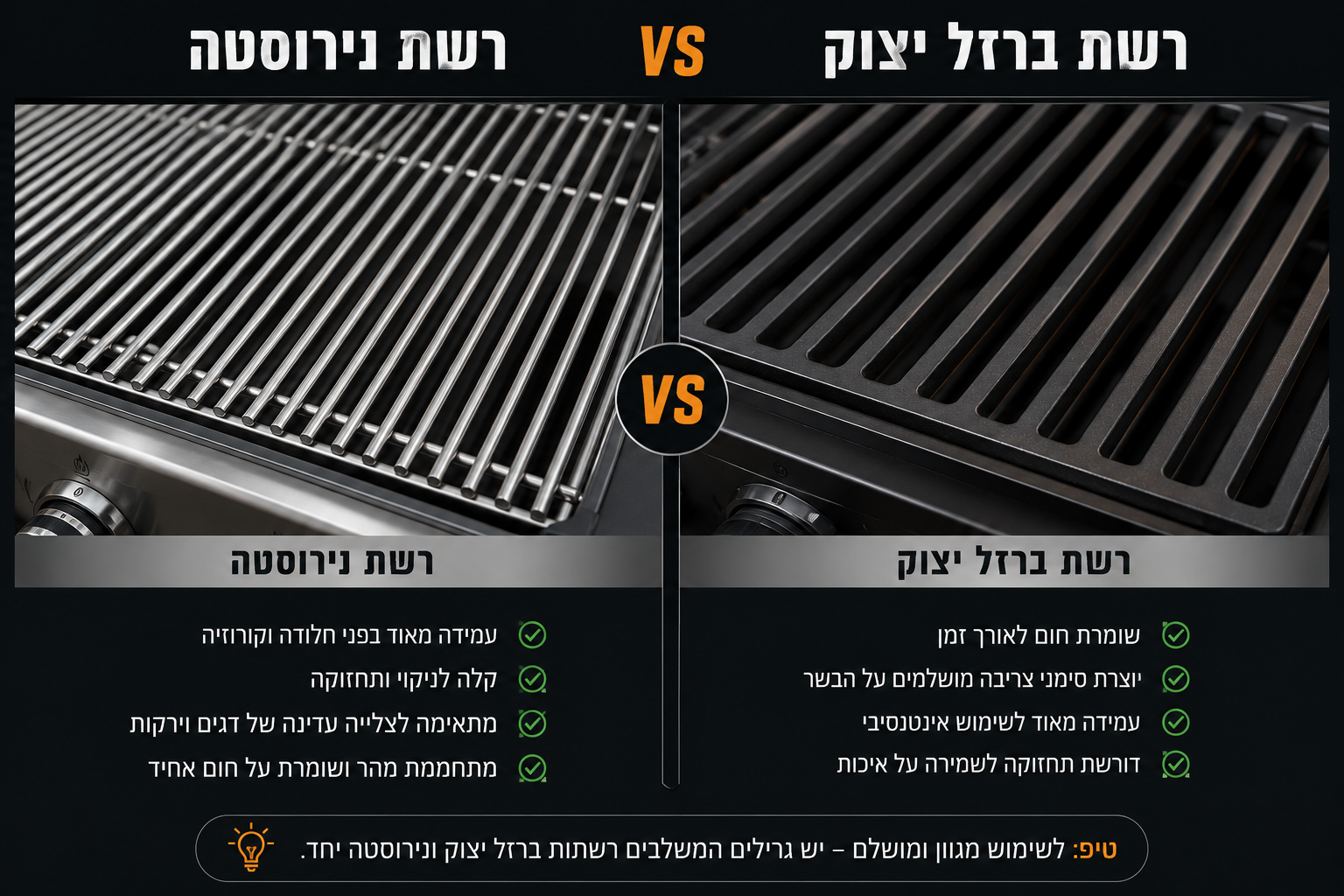 סוגי רשתות לגריל