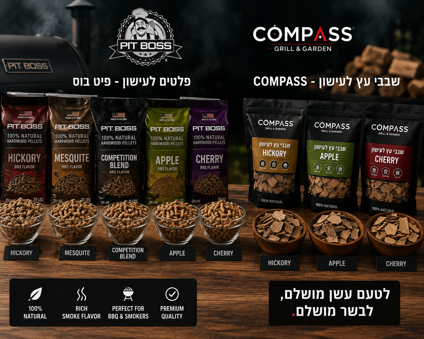 סוגי פלטים לעישון