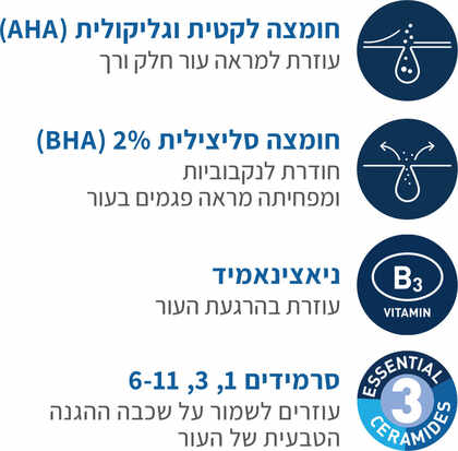 סרווה ג'ל לטיפול במראה פגמי עור