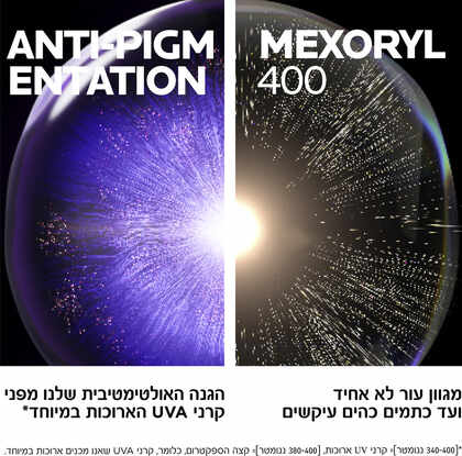 לה רוש-פוזה אנתליוס UVMUNE 400 פלואיד נגד כתמים כהים SPF50+