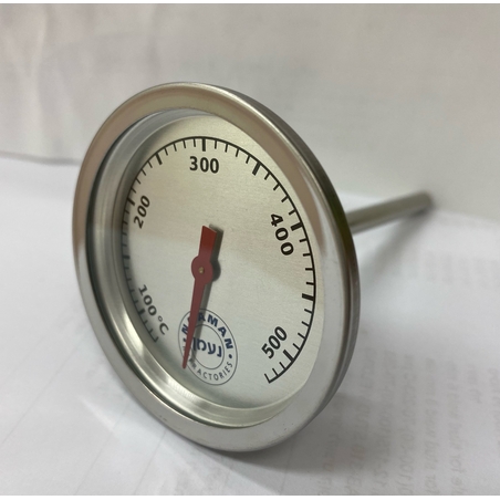 מד חום לטאבון