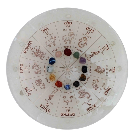 אריח סלנייט עגול עם גלגל המזלות