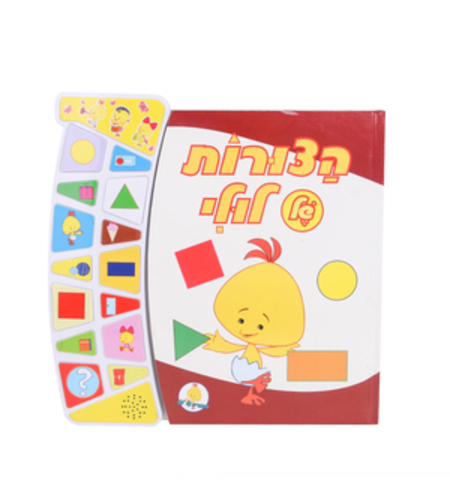 הצורות של לולי