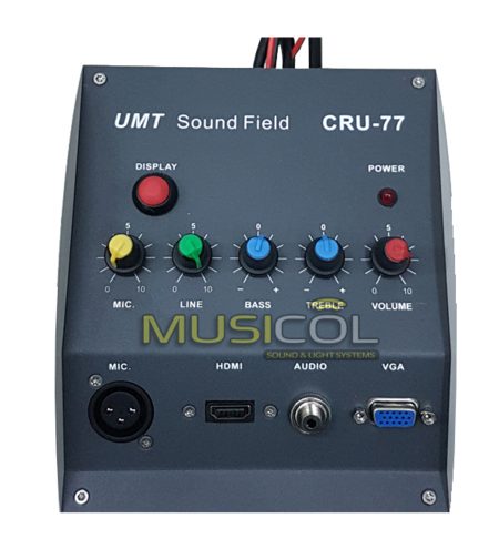 מגבר משולב IR להפעלת מקרנים CRU-77