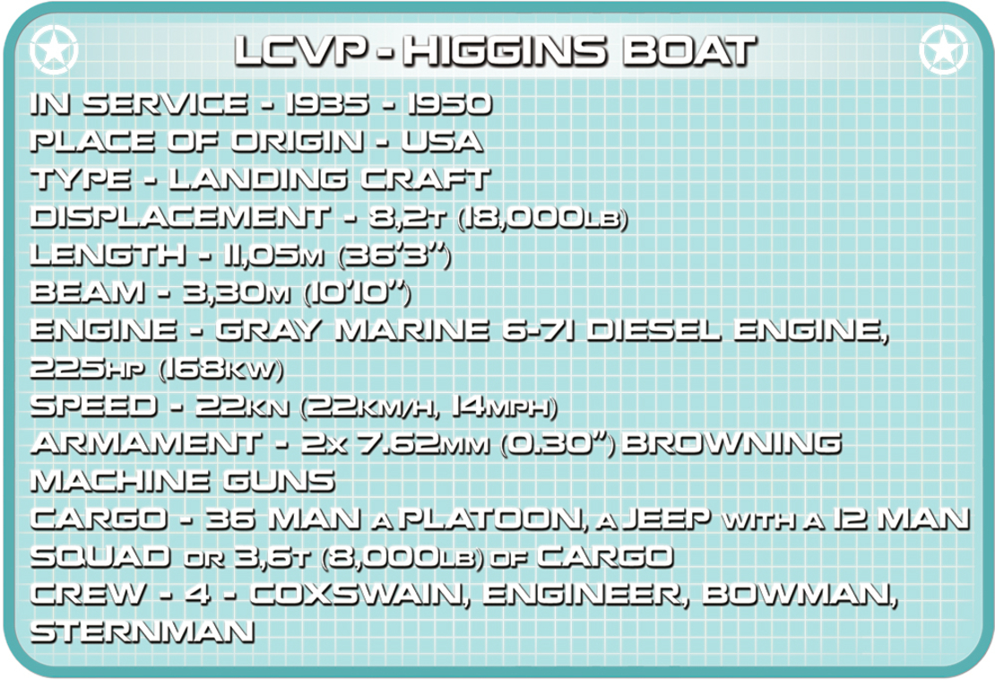 היגינס - סירה נושאת חיילים