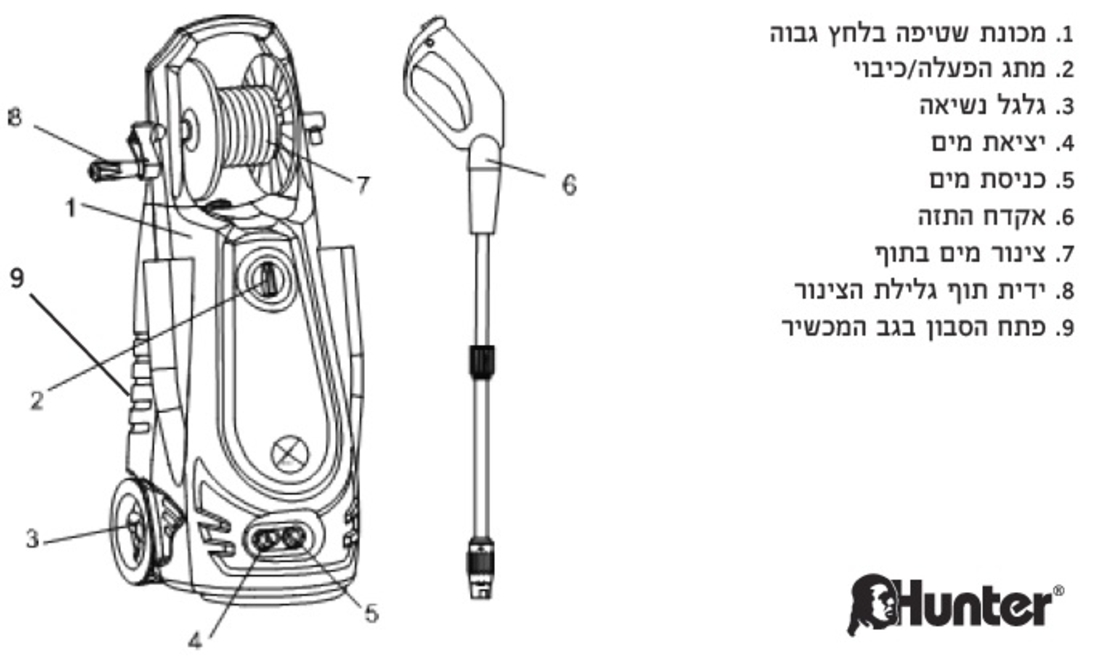 מכונת שטיפה בלחץ 
