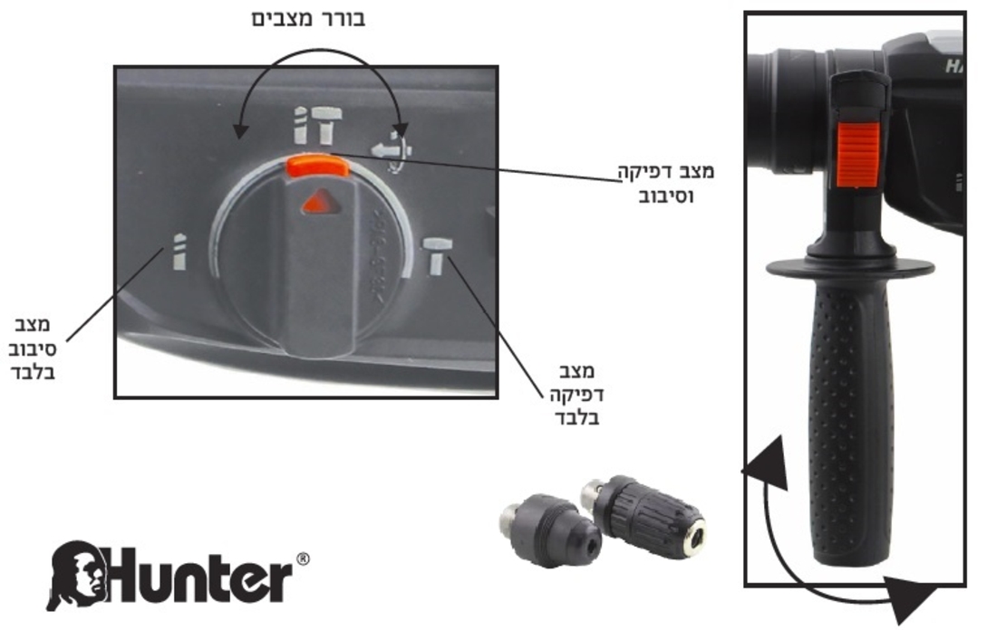 פטישון מקצועי