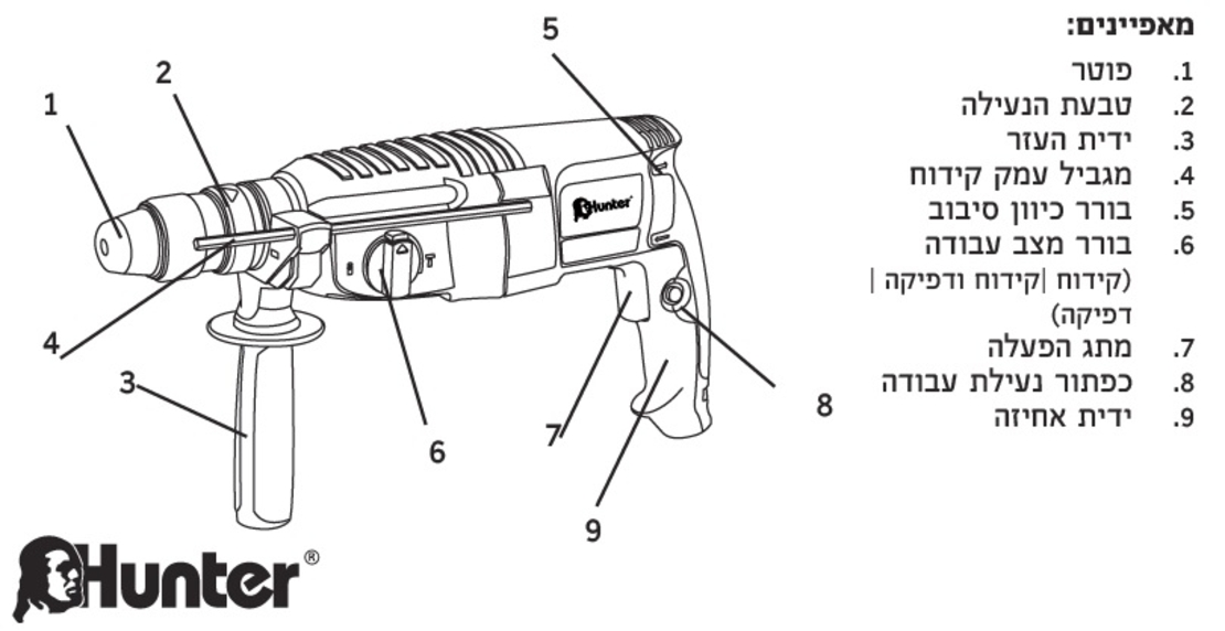פטישון מקצועי