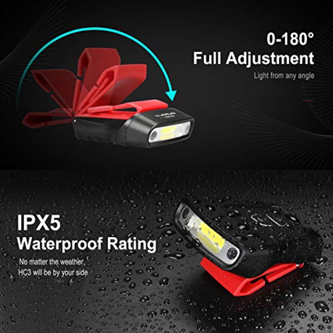 פנס ראש נטען מולטי דגם HC3