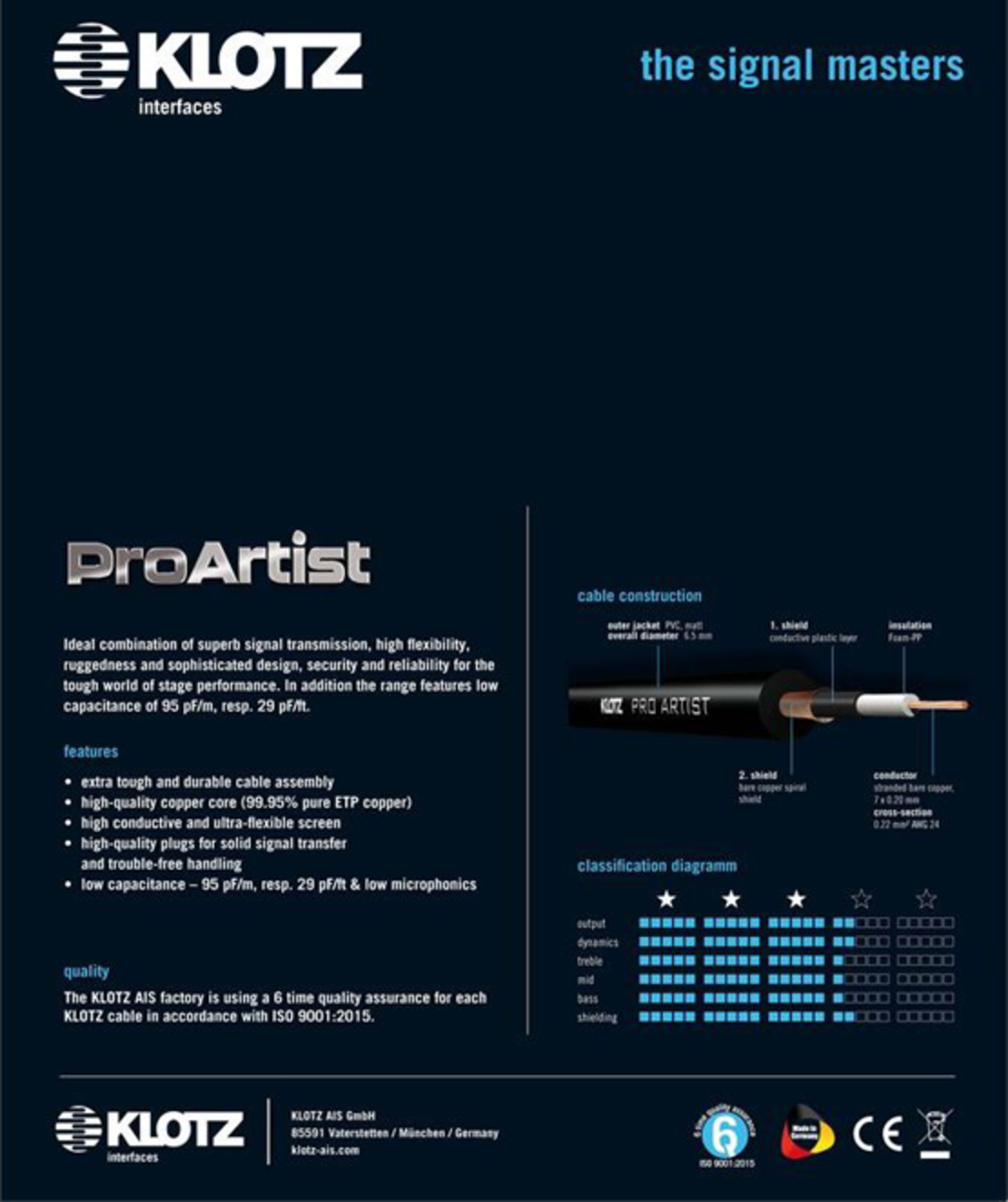 כבל מקצועי לכלי נגינה PL - PL באורכים שונים לבחירה KLOTZ PRON-PP