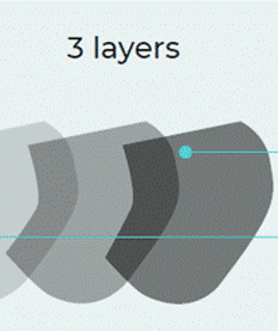 מסיכות כירורגיות עם הגנה אקטיבית אנטי-ויראלית אנטי -בקטריאלית הקוטלת  את נגיף הקורונה (50 יחידות בקופסא)