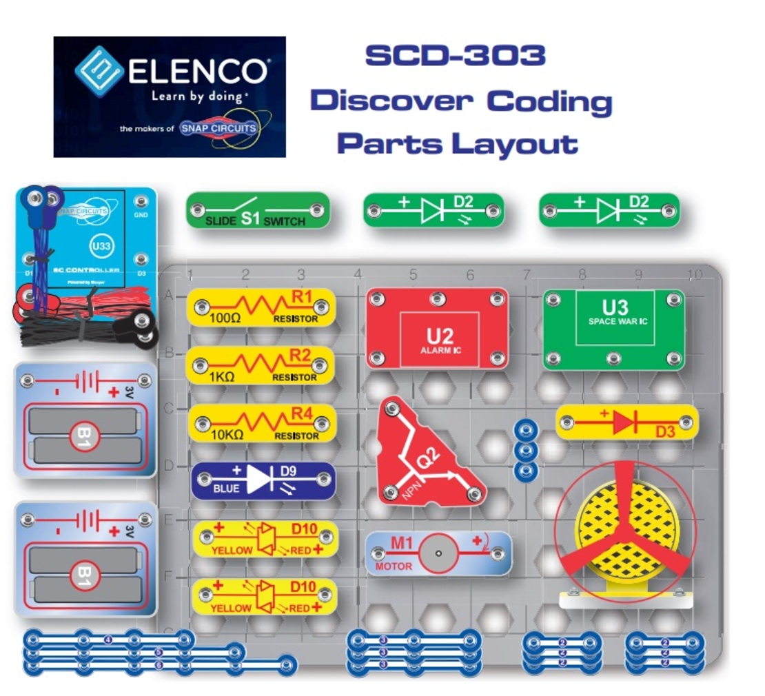 סנאפ סירקיטס SCD303 - גילוי קידוד