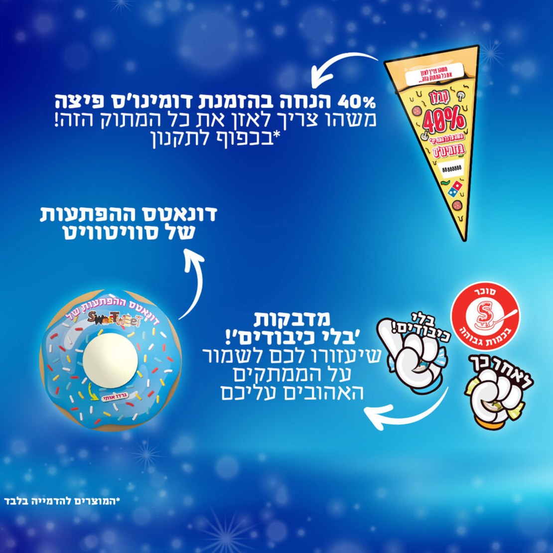 SweetBox MAGIC - הסוויטבוקס הכי קסום בעולם!